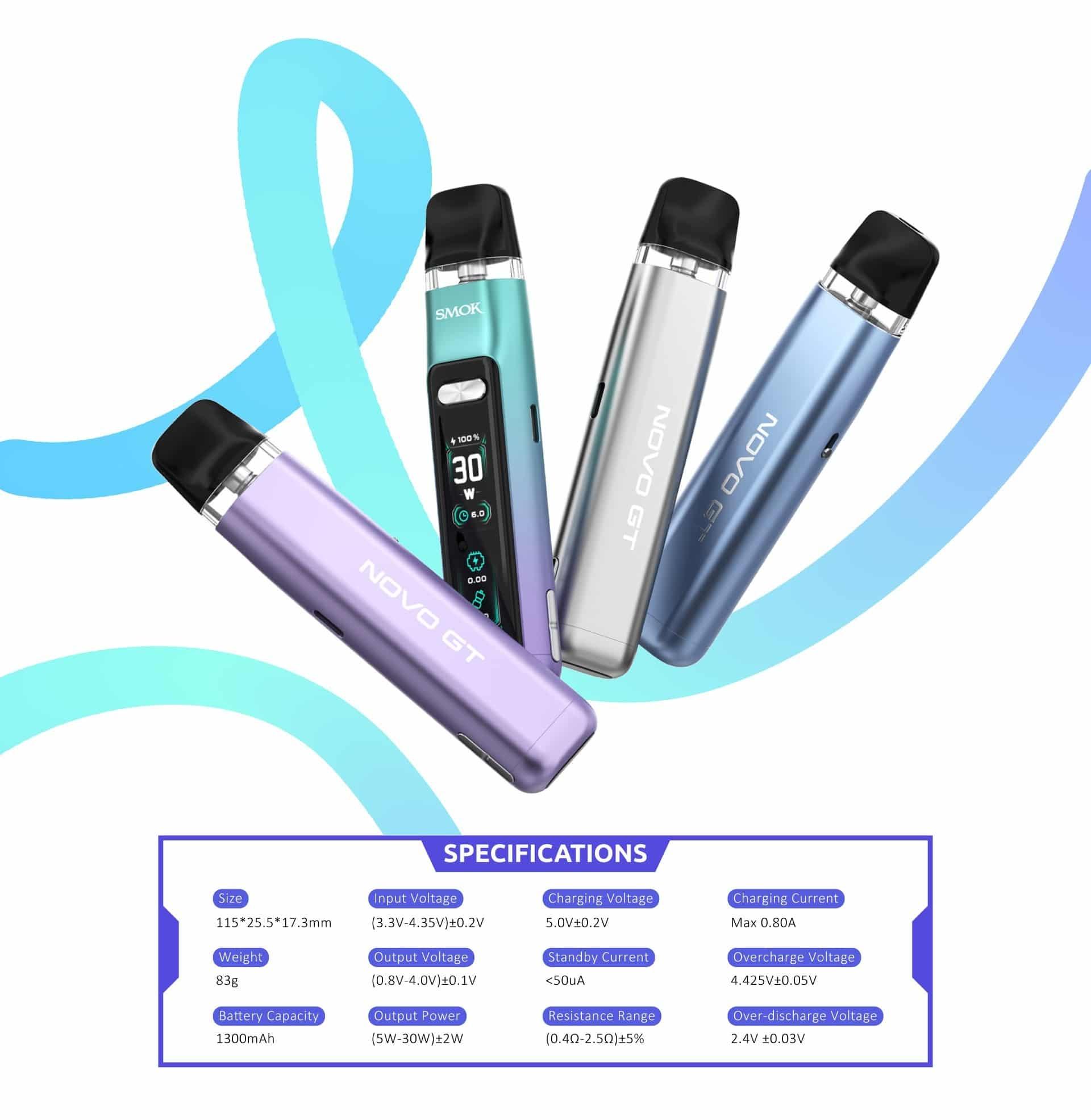 Discover the Best Vape Shop Deals on E-Cigarette Starter Kits for New Users